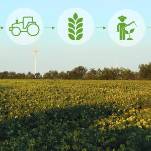 European Carbon Farming Summit 2026 _ poster